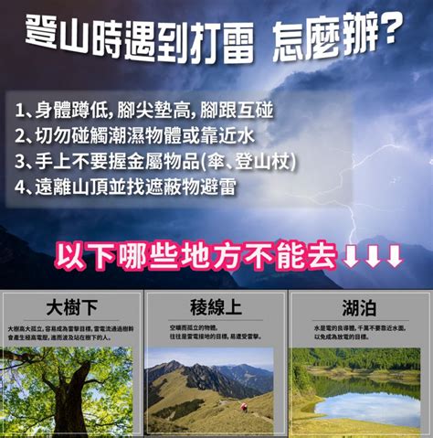 打雷注意事項|遇到雷擊該怎麼辦？10件打雷時千萬不要做的事 